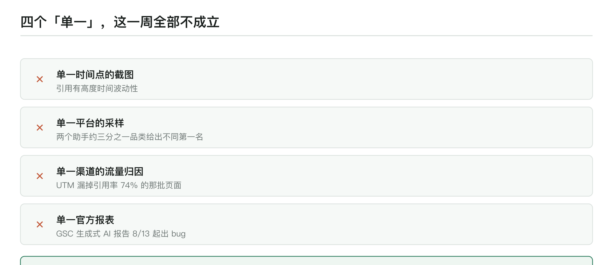 四个「单一」全部不成立：单一时间点截图、单一平台采样、单一渠道流量归因、单一官方报表