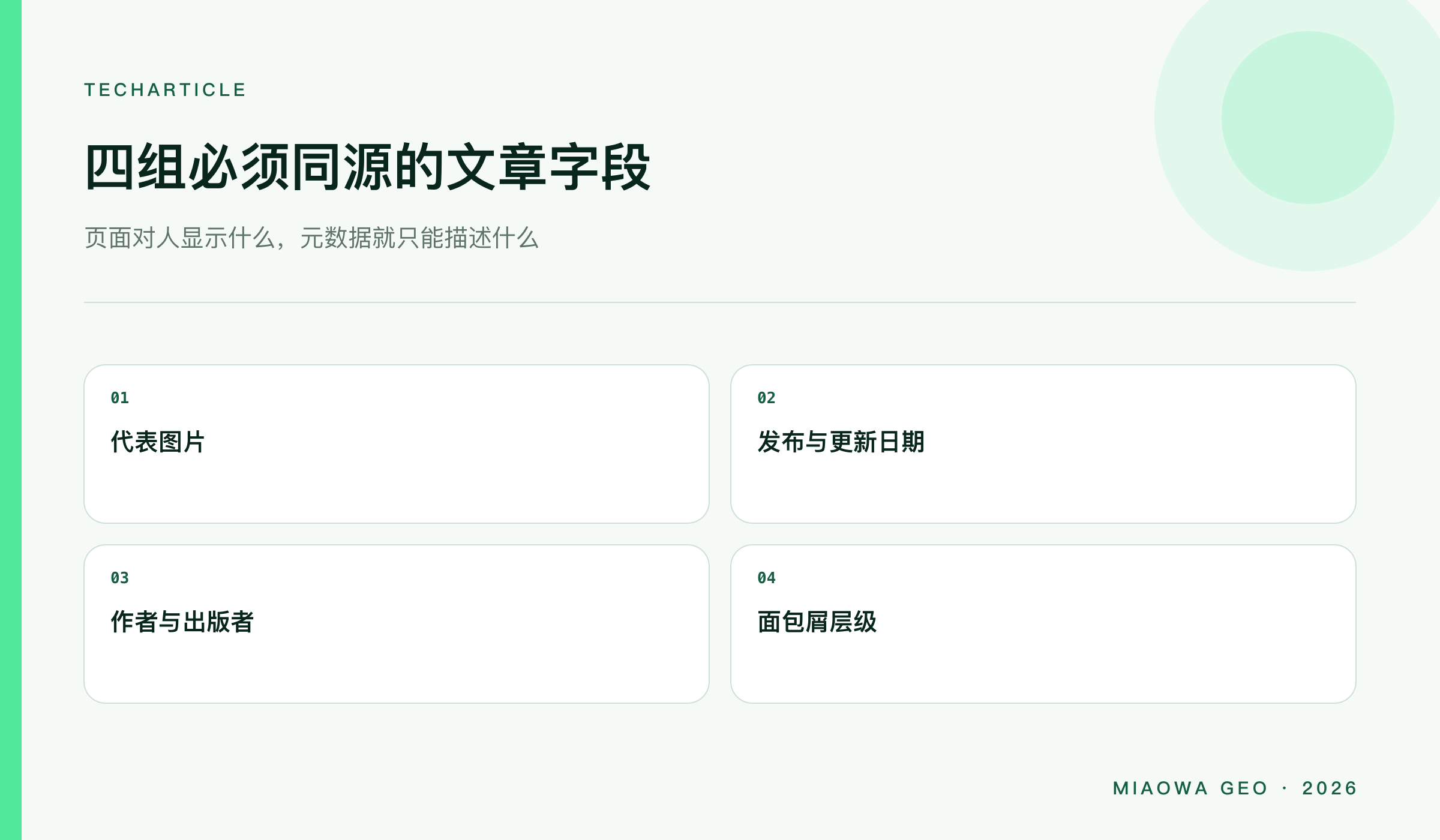 TechArticle 需要同源的四组字段:代表图片、发布与更新日期、作者与出版者、面包屑层级